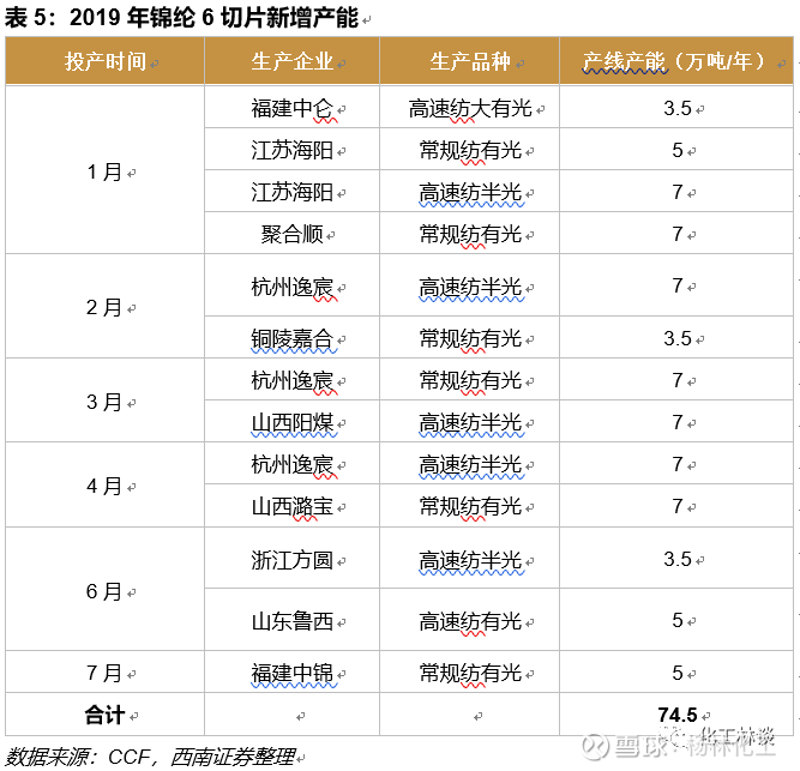 布料批发选购指南：快速入门你的面料生意
